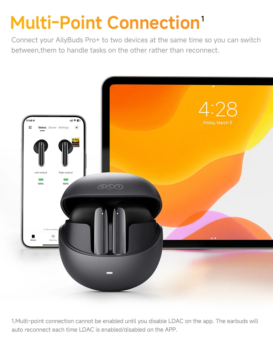 QCY HT10 AilyBuds Pro+ ANC Wireless Earphone Al Audio Hi-res with LDAC Bluetooth 5.3 Earbuds Adaptive ANC Multipoint Connection