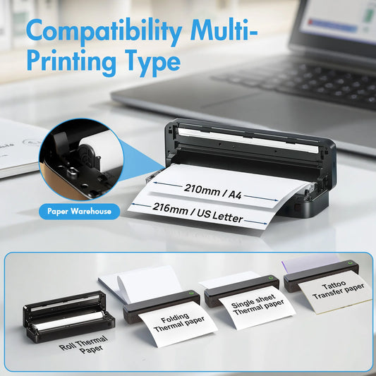 Portable Printers Wireless Inkless Thermal A4 Label Maker US Letter/A4/A5/B5 Android iOS Phone & Laptop For Travel Office School