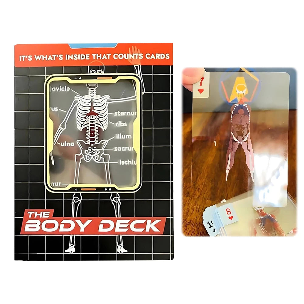 Funny Anatomy Poker Reusable Body Transparent Playing Cards Multi-Purpose Human Anatomy Playing Cards for Friend Gifts