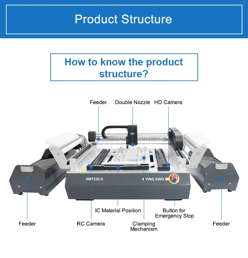 Stock in EU YX HOT SALE Pick and Place Machine SMT330-X with High Precision Mount with Step Servo System