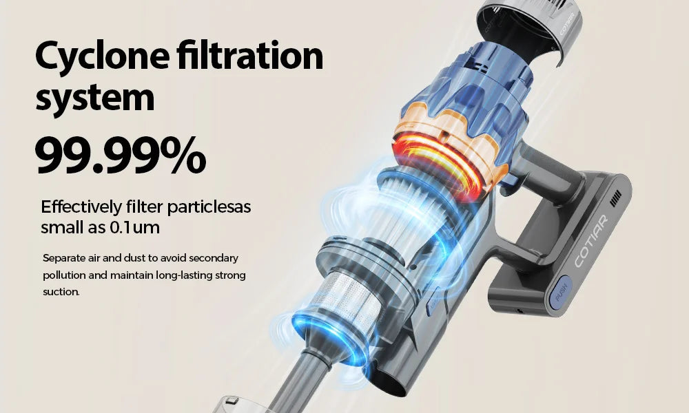 Cotiar 650W 60kPa Vertical Vacuum Cleaner Handheld Home Appliance Cordless Vacuum Cleaner 70 Mins Runtime Multi-functional  S25