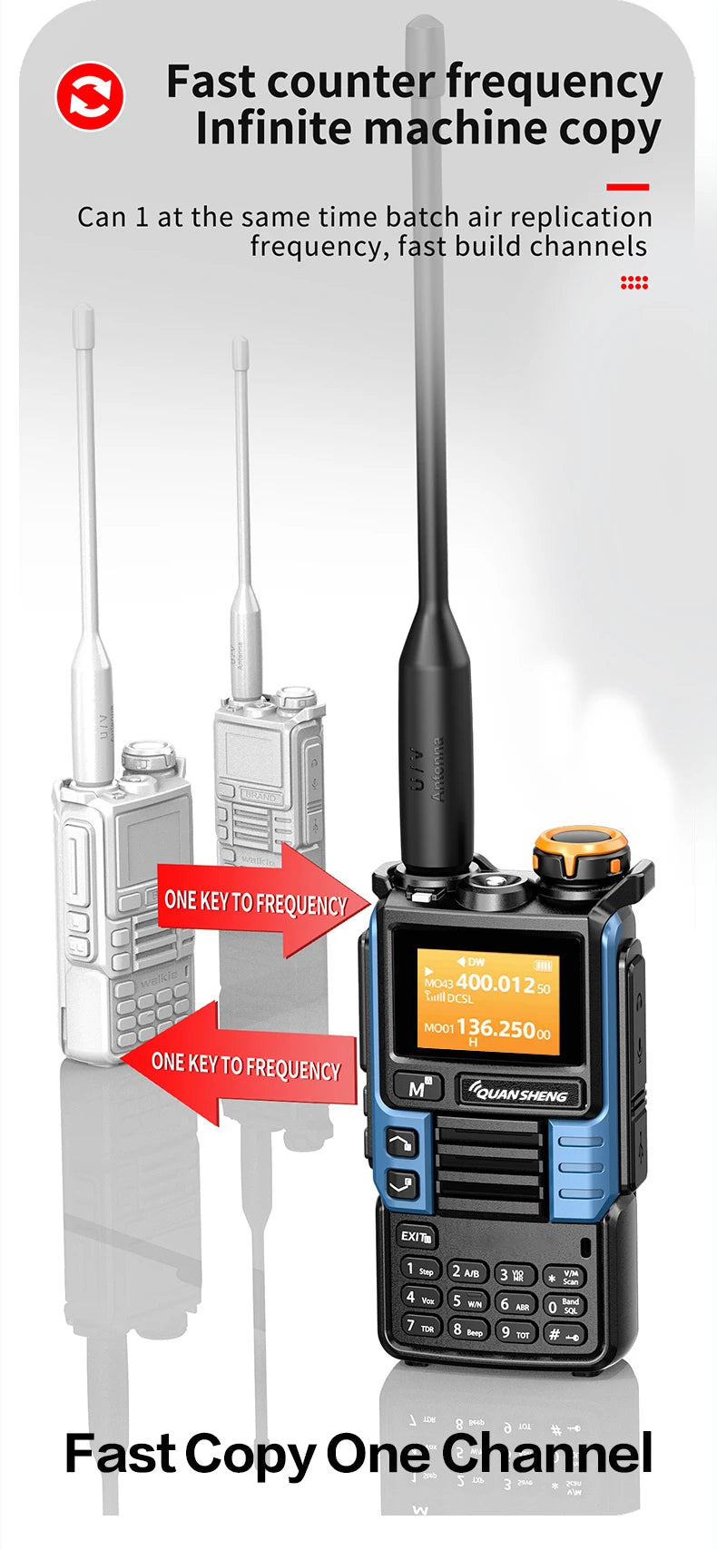 UVK5(99) AM/FM/DTMF Walkie-Talkie 200CH 20-1000MHZ Walkie-Talkie NOAA Weather Forecast with Flash Copy Frequency Tpye-C LCD Disp