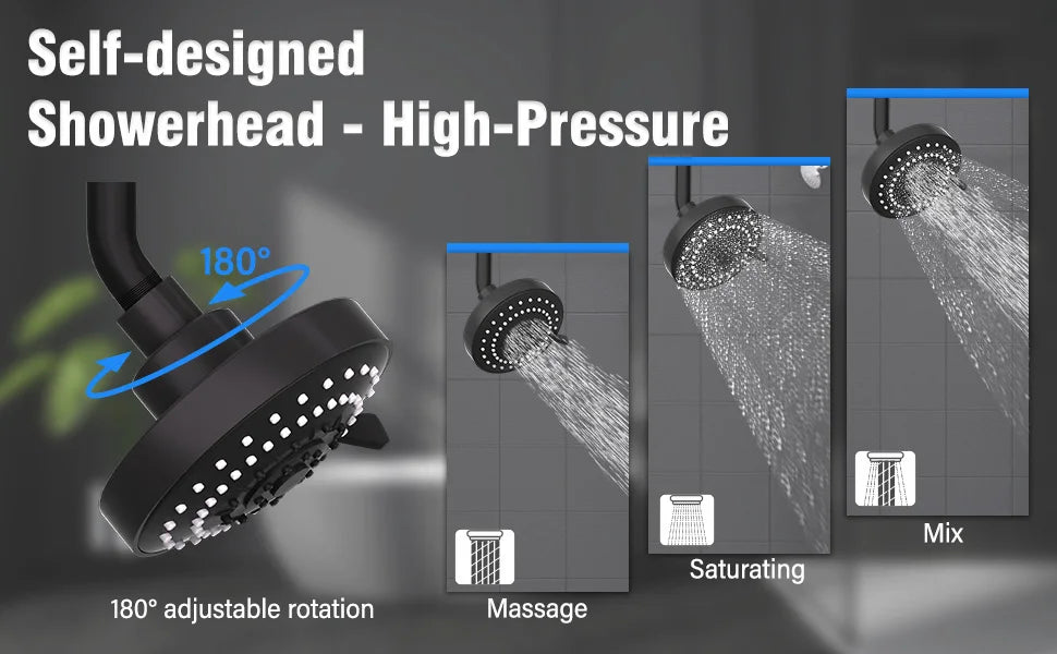 Tandem Shower Head for Couples, High Pressure Dual Shower Head, Double Shower Head for Two People, 2 Showerhead System