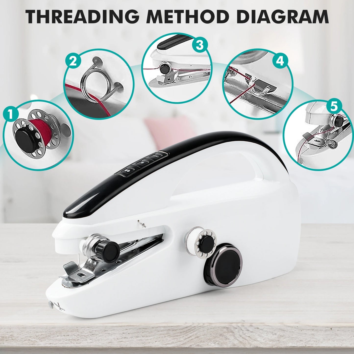 Mini Handheld Sewing Machine, Portable Electric Sewing Machine with Sewing Accessories