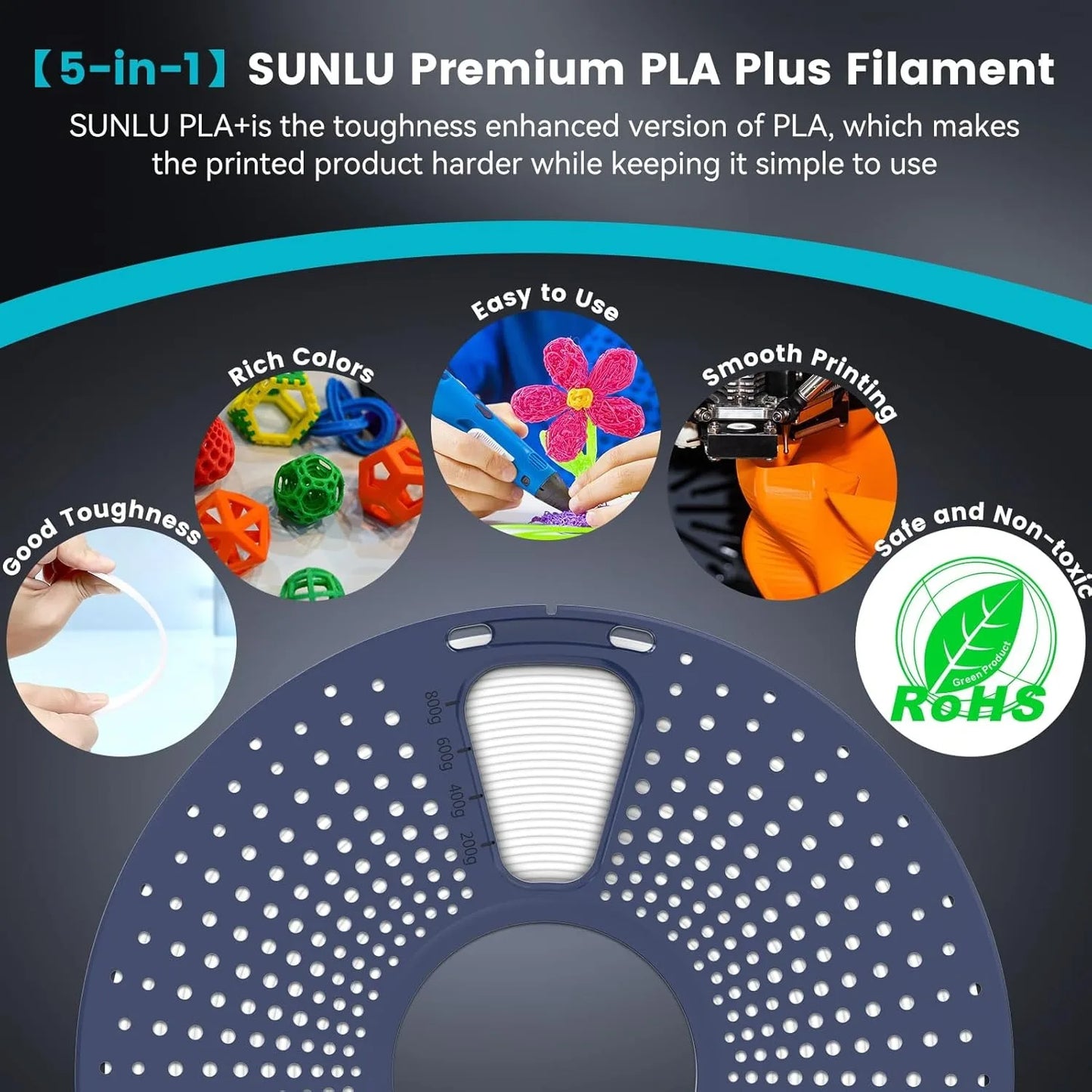 SUNLU 5KG 3D Filament PLA+/PLA+2.0/AntiString PLA /PLA Meta/High Speed PLA Filamnet 1.75mm 1KG Filament for 3D Printer& 3D Pen