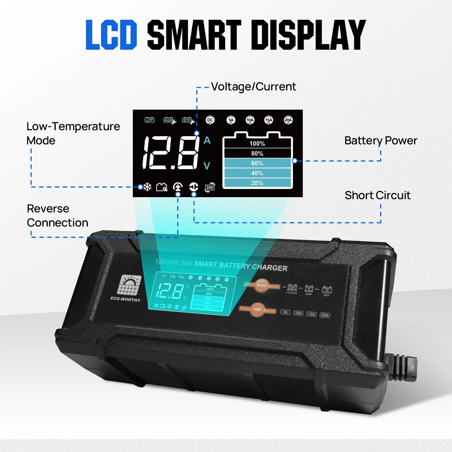 ECO-Worthy 12V/24V 20A Smart Battery Charger Maintainer, Auto Voltage Detect for LiFePO4 Lead-Acid with Multi-Current Options 5A