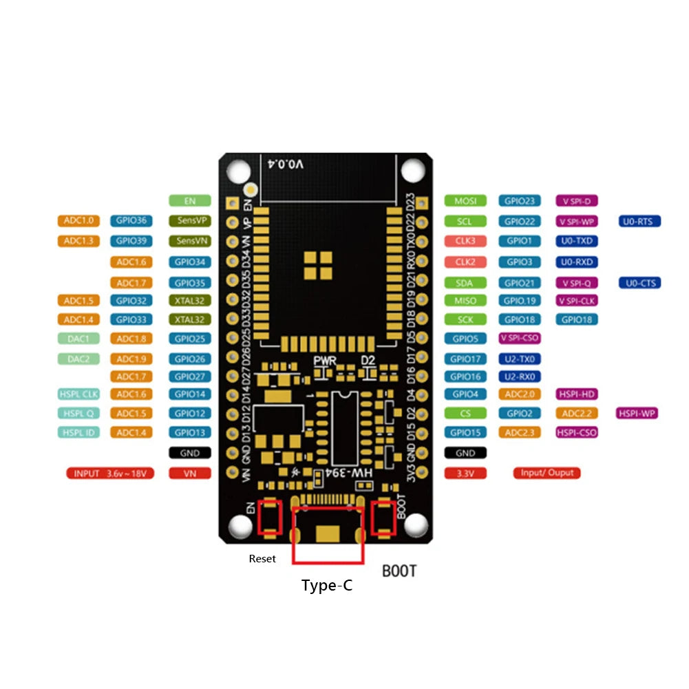 1-10PCS ESP32 WROOM-32 Development Board ESP32 TYPE-C CH340C WiFi+Bluetooth-compatible Module for IOT Development Board 32MBIT ﻿