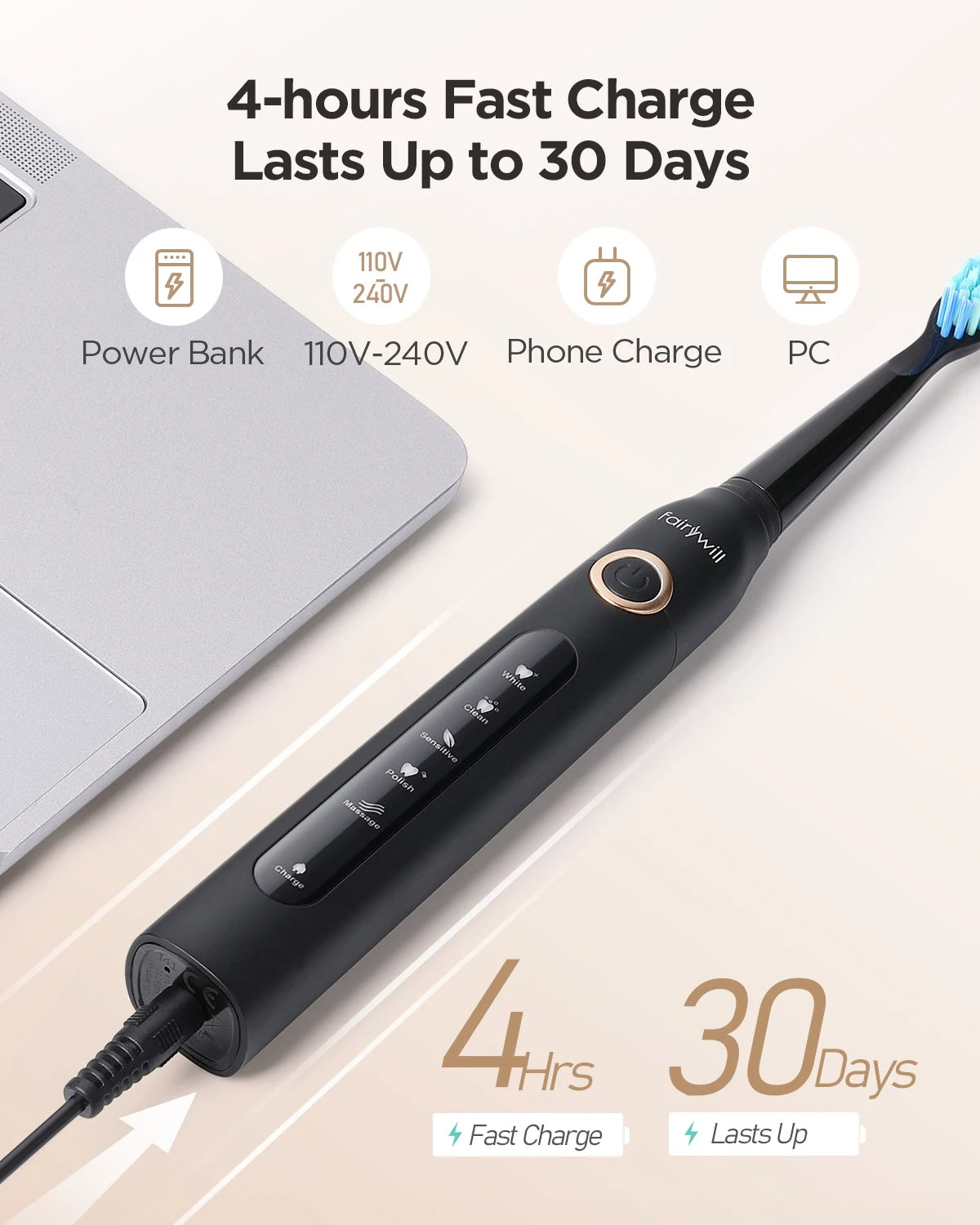 Fairywill Sonic Electric Toothbrush cleaning modes