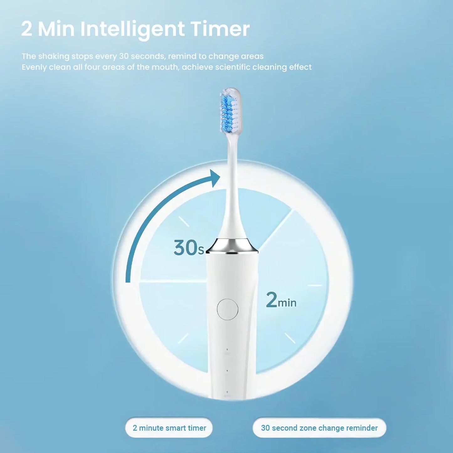 Fairywill OMT08 Sonic Electric Toothbrush Rechargeable Timer Brush 5 Modes Fast Charge Tooth Brush 4 Brush Heads for Adults