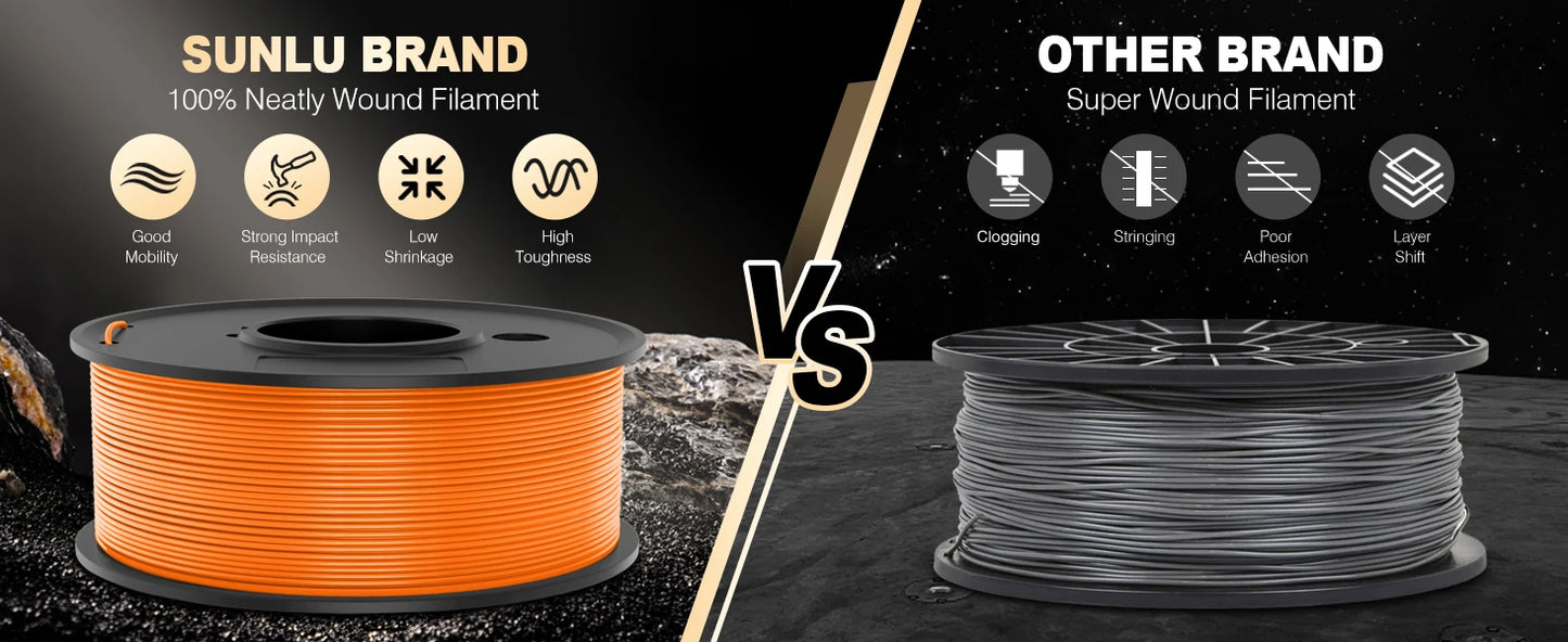 SUNLU PLA Matte 0.25kg/Roll 2KG 8 Rolls 3D Printer Fialment 8 Colors 100% Filament Lines Up Neatly For 3D Printing