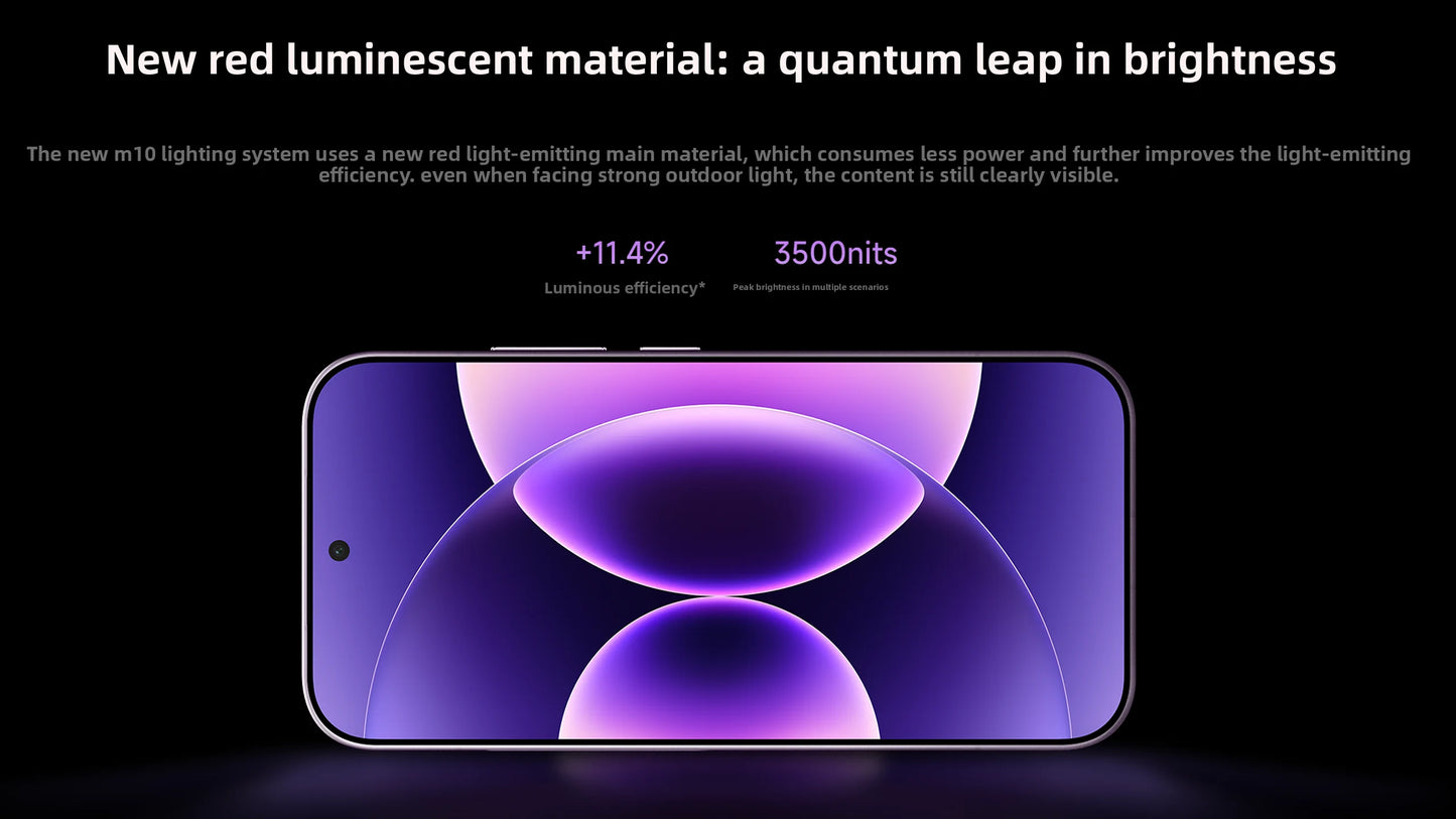 Brand New Xiaomi 17 Pro Smartphone Snapdragon 8 Elite Gen5 6300mAh Battery 100W Hyper Charge 6.3" CN version NFC Dual Screen