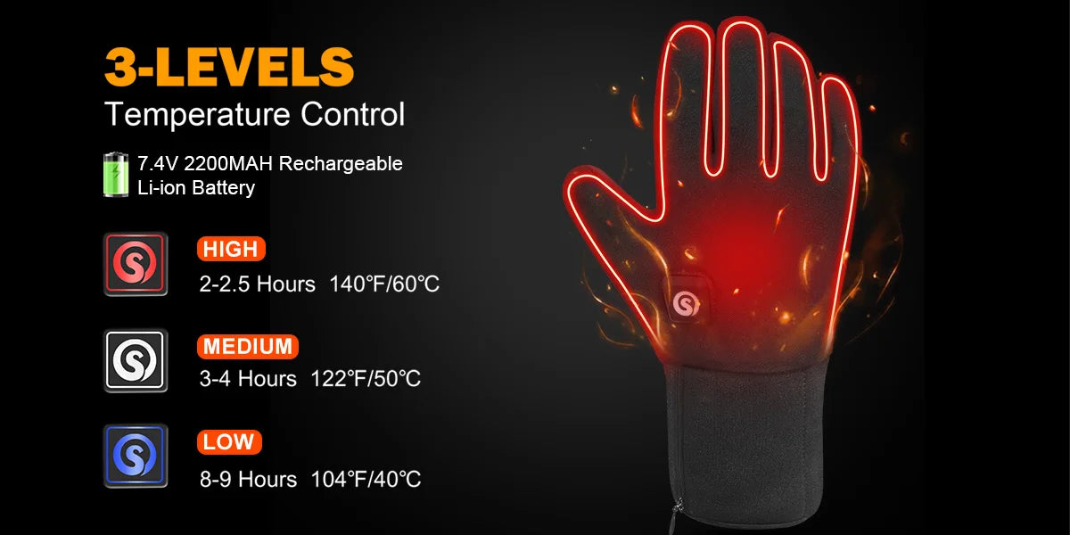 SAVIOR HEAT Heated Mittens Waterproof Electric Heated Skiing Gloves For Men Women Thermal Gloves With Rechargeable Battery Warm