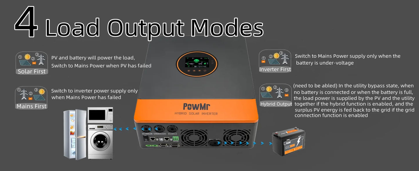 5KW Single Phase 120V 110V AC Off-Grid 48V All In One Hybrid Inversor Built 80A/100A MPPT Solar Charger Controller Fit for Home