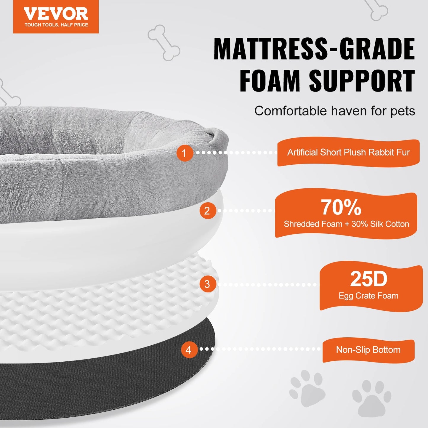 SucceBuy Human Dog Bed Human Dog Bed for Adult Human Size Dog Bed with Washable Faux Rabbit Fur Cover Egg Orthopedic Foam Grey