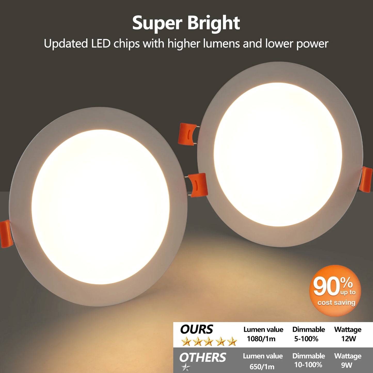 12-Pack LED Recessed Lights with Junction Box, Dimmable Downlights, 3000K-5000K Adjustable Color, Energy-Efficient Ceiling Light