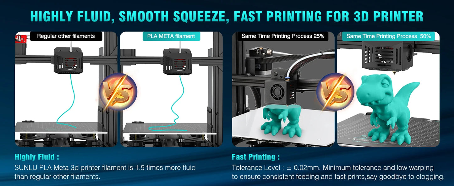 SUNLU 5KG 3D Filament PLA+/PLA+2.0/AntiString PLA /PLA Meta/High Speed PLA Filamnet 1.75mm 1KG Filament for 3D Printer& 3D Pen