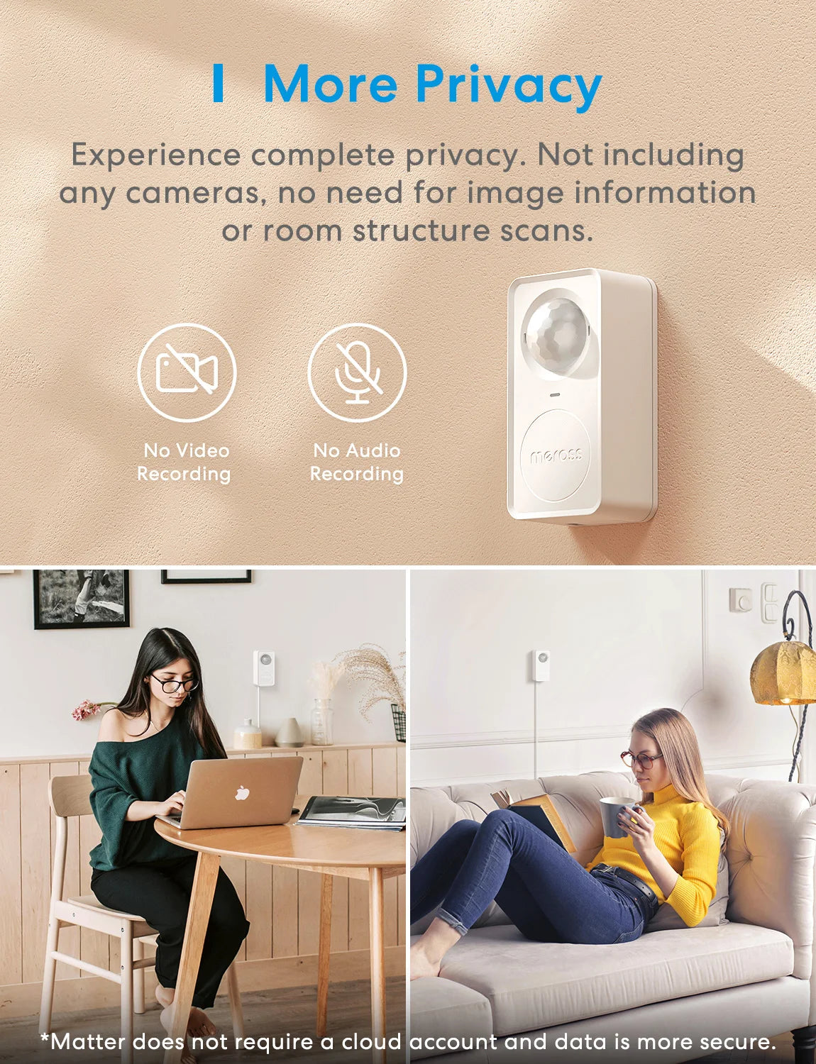 Meross US Matter WiFi Human Presence Sensor  Radar Detector With Luminance /Distance Detection Sensor For Smart Home