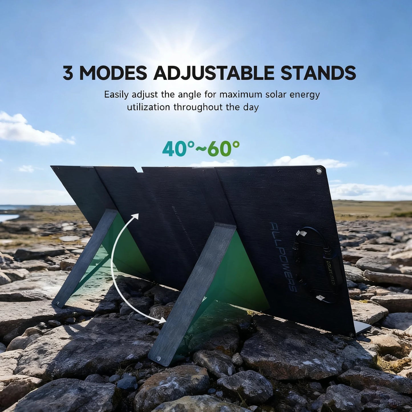 ALLPOWERS Foldable Solar Cell Solar Charger 60W 100W 200W Portable Solar Panel for Powerstation Boat Roof Garden Camping
