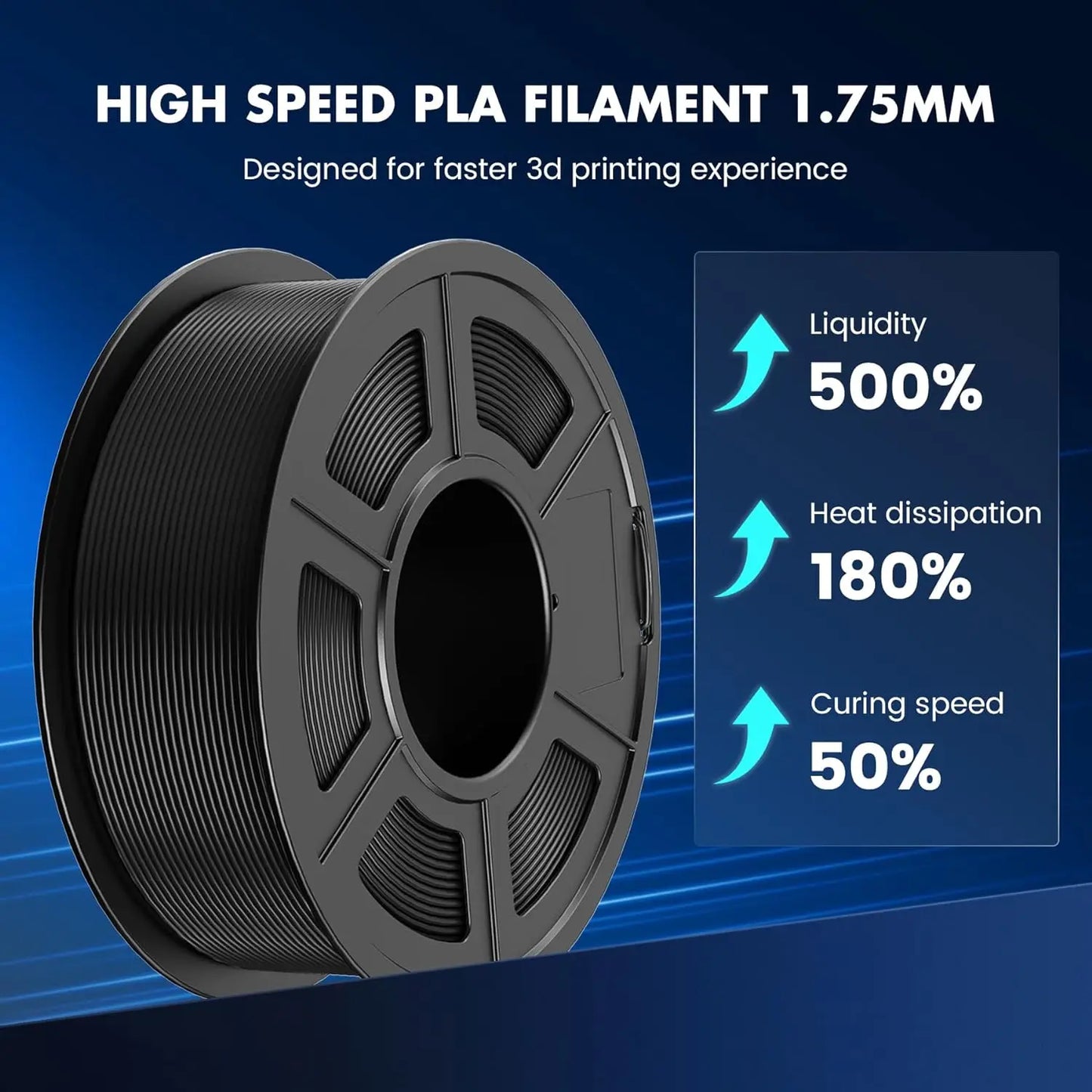 SUNLU 5KG 3D Filament PLA+/PLA+2.0/AntiString PLA /PLA Meta/High Speed PLA Filamnet 1.75mm 1KG Filament for 3D Printer& 3D Pen
