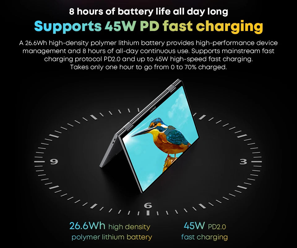 CHUWI MiniBook X 2-in-1 Laptop Intel N150(up to 3.6GHz) 512GB ROM 16GB LPDDR5 10.51" 2K FHD IPS Windows 11 Touch Screen Laptop