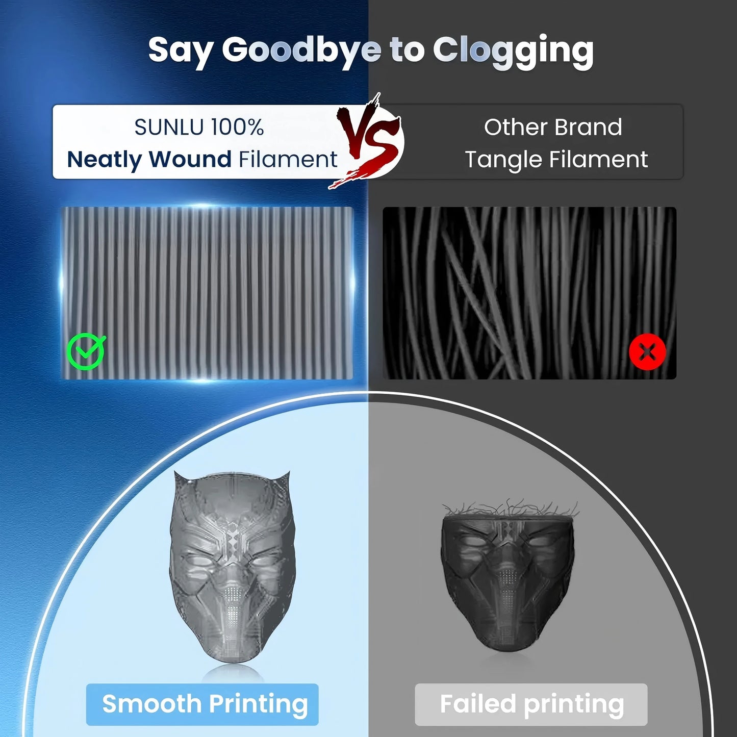 SUNLU 5KG 3D Filament PLA+/PLA+2.0/AntiString PLA /PLA Meta/High Speed PLA Filamnet 1.75mm 1KG Filament for 3D Printer& 3D Pen