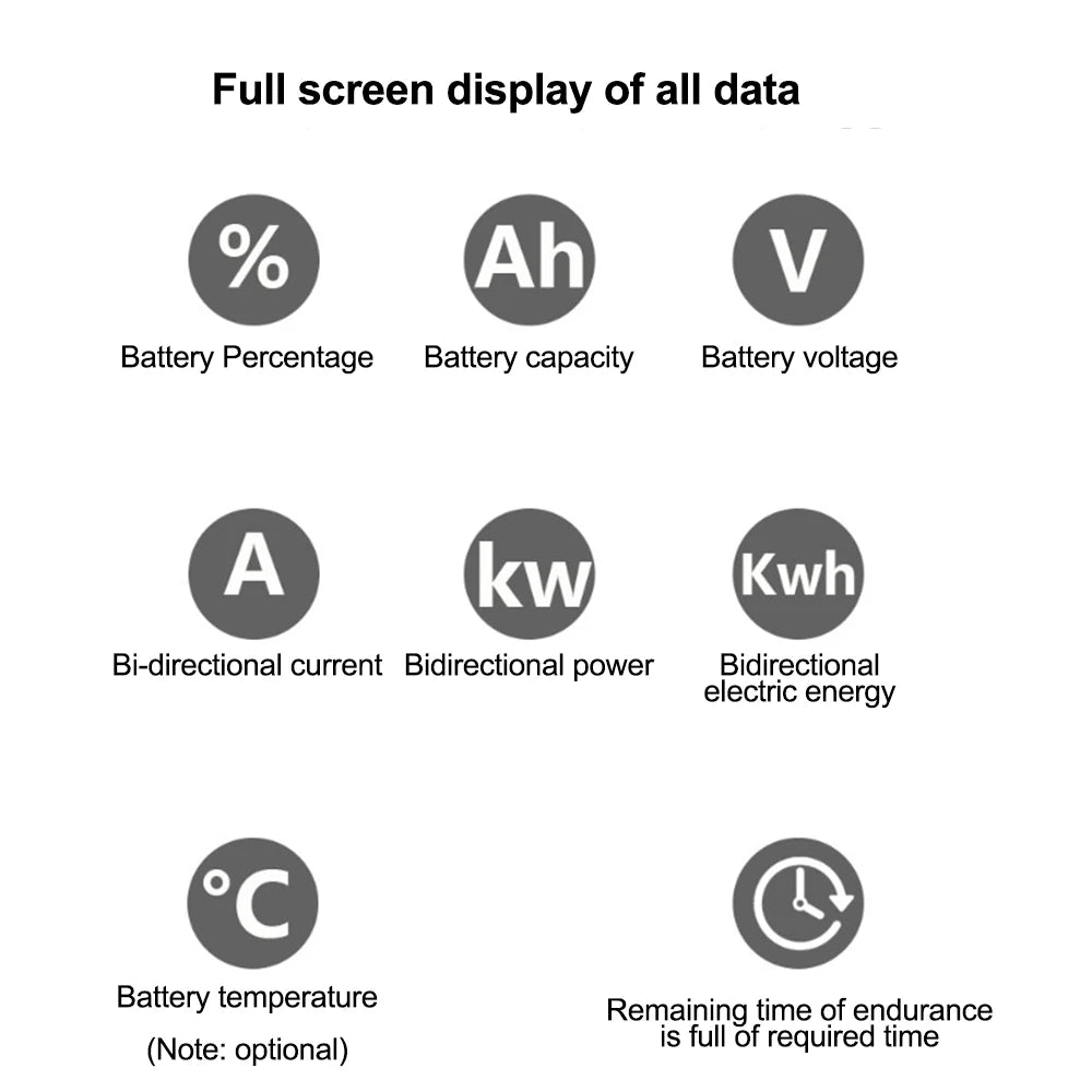 Bluetooth DC 0~300v Battery Monitor Hall Coulomb Tester Digital Voltmeter Ammeter Capacity Power Electricity AH Voltage Meter