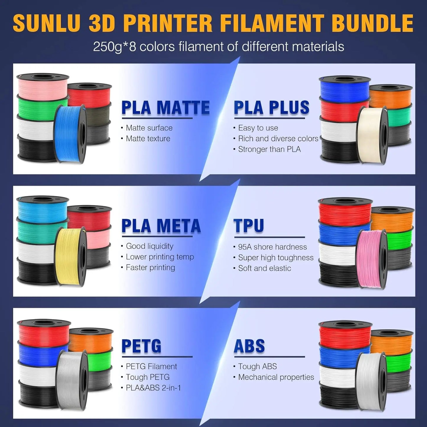 SUNLU PLA Matte 0.25kg/Roll 2KG 8 Rolls 3D Printer Fialment 8 Colors 100% Filament Lines Up Neatly For 3D Printing