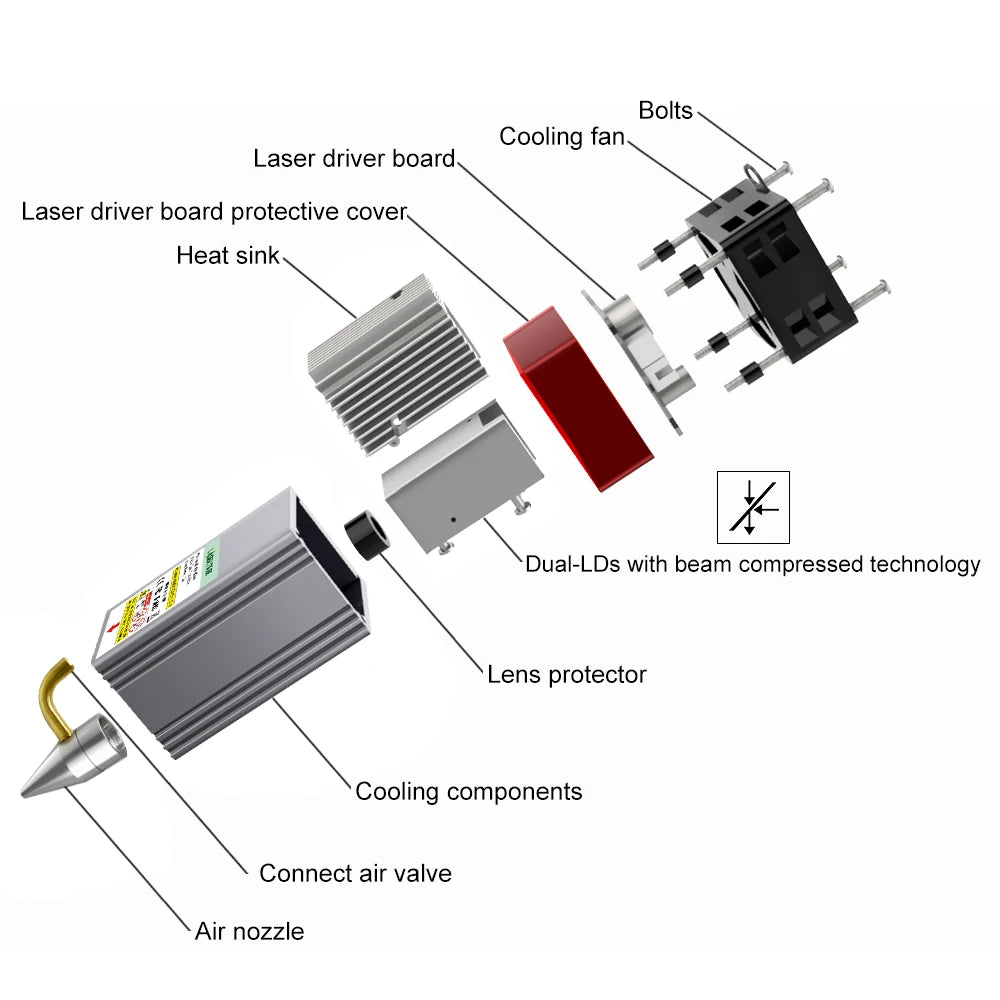 LASER TREE 10W Laser Module with Air Assist 5W Laser Engraving Head 450nm Blue TTL Laser Head for CNC Laser Cutting Machine