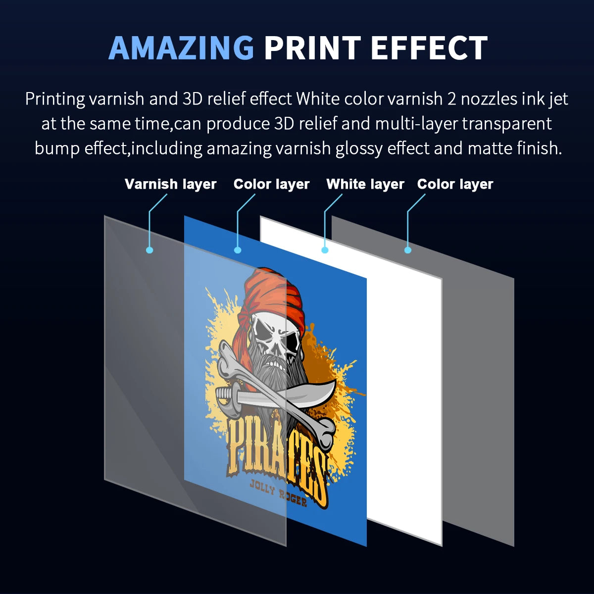 A3 UV DTF Printer For Epson XP600 Printer head A3 UV Printer for Acrylic Bottle Glass With Laminator machine uv sticker printer