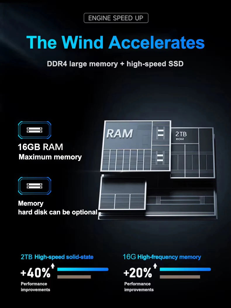 Xiaman 2026 15.6" Intel Core i9 10980HK Laptop Computer Windows 11 Pro 16GB RAM 1TB SSD Notebook PC Portable Laptops Gaming PC