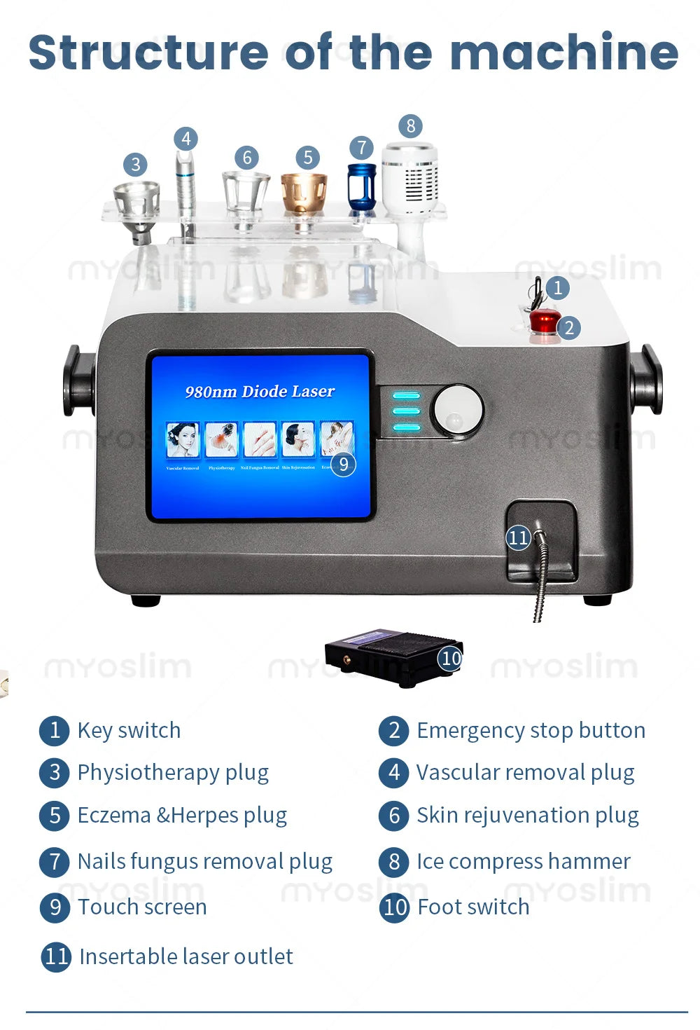 BEST 30W 5 in 1 980nm Diode Laser Vascular Removal Machine Remove Spider Veins 980 Diode Laser Blood Vessels Removal Nail Fungus