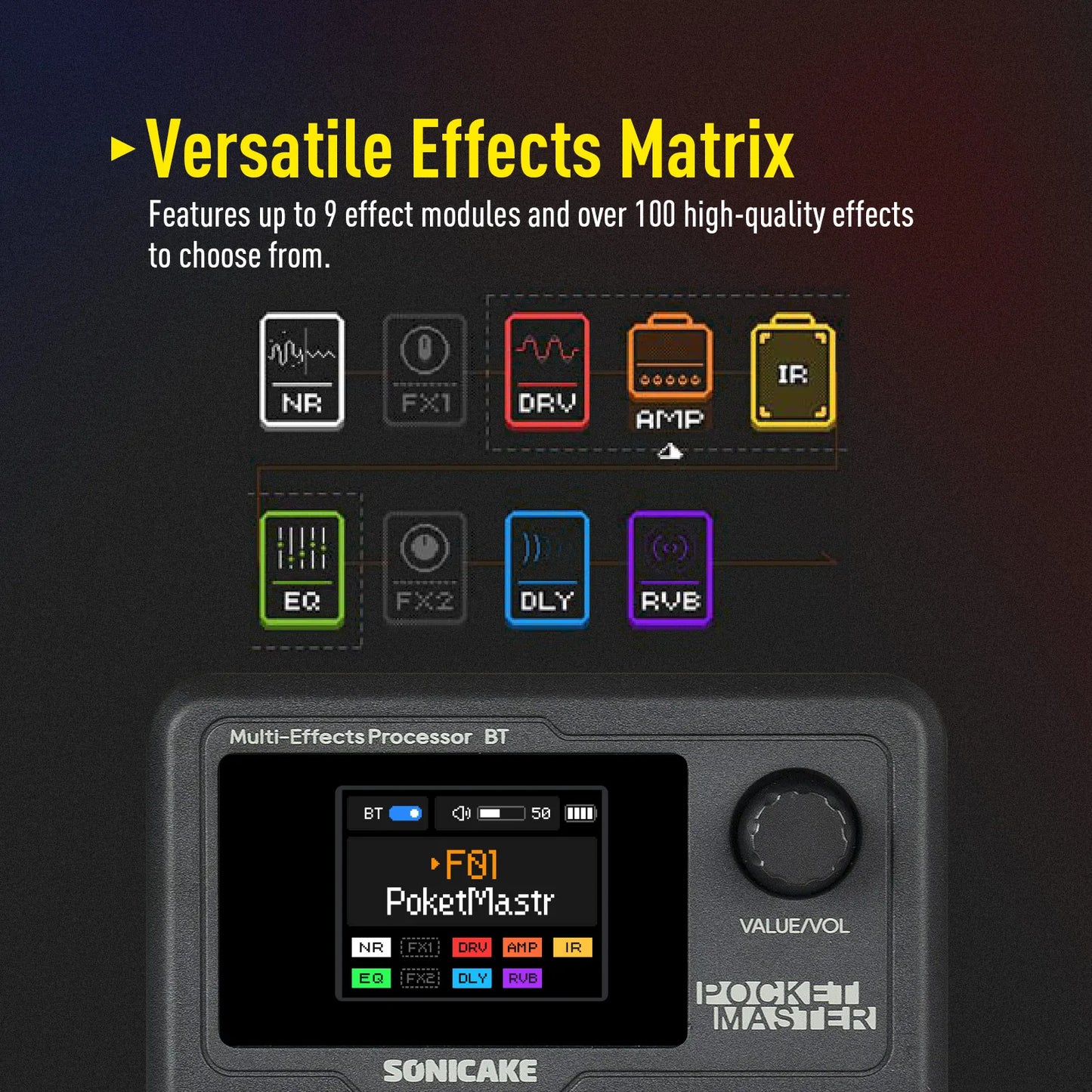 SONICAKE Local Pocket Master Compact Guitar Bass Amp 100+ Multi-Effects Pedal APP Control 1.77" LCD color screen QME-10