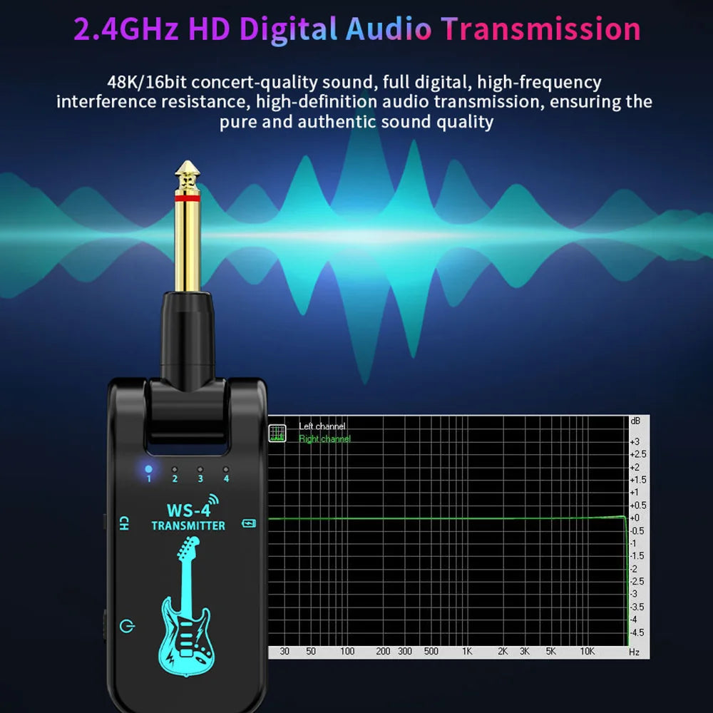 2.4G Wireless Rechargeable Guitar Transmitter Receiver System for Electric Guitar Bass Wind Instruments Plug and Play 48K/16bit