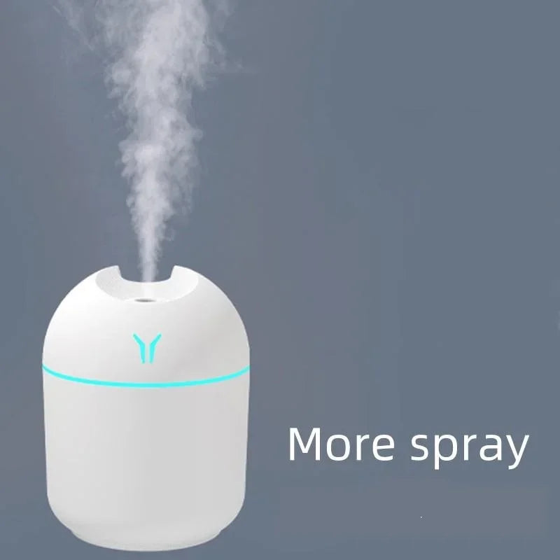 Portable Essential Oil Diffuser & Humidifier – 250ml USB-Powered Mute Mist Maker with Color-Changing Night Light (BPA-Free)