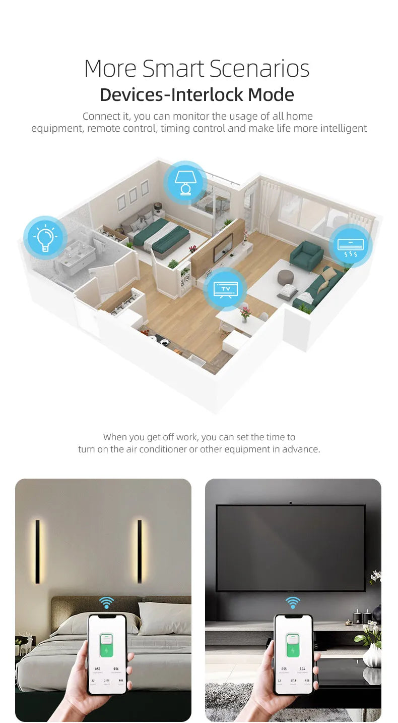 TUYA WIFI Smart Circuit Breaker Power Metering 1P 63A DIN Rail for Smart Home  wireless Remote Control Switch by APP TONGOU
