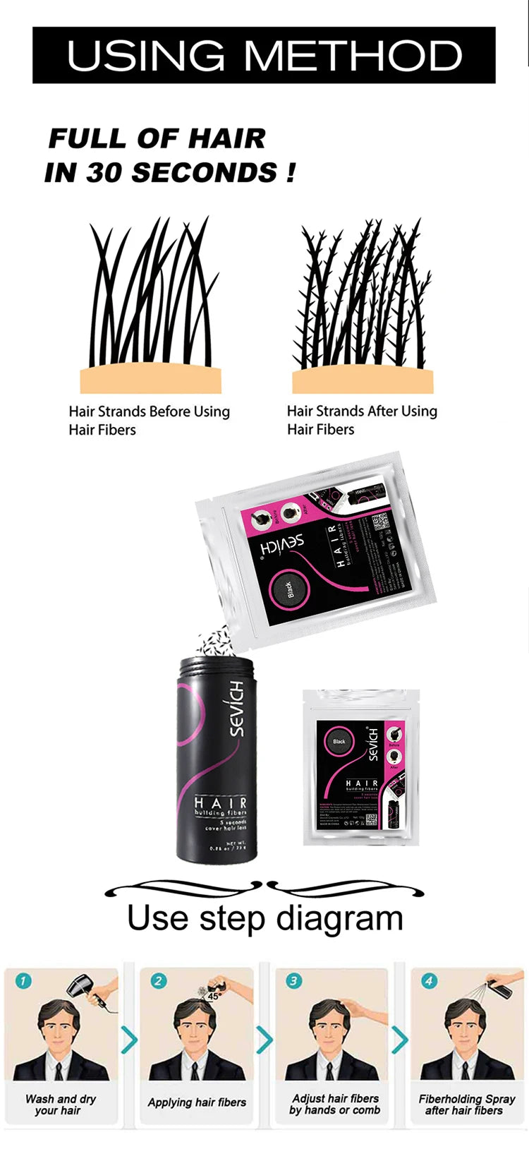10 Color Keratin Hair Building Fiber Hair Loss Fiber Natural Hair Thickening Fibers Concealer Refill Anti Hair Loss Products