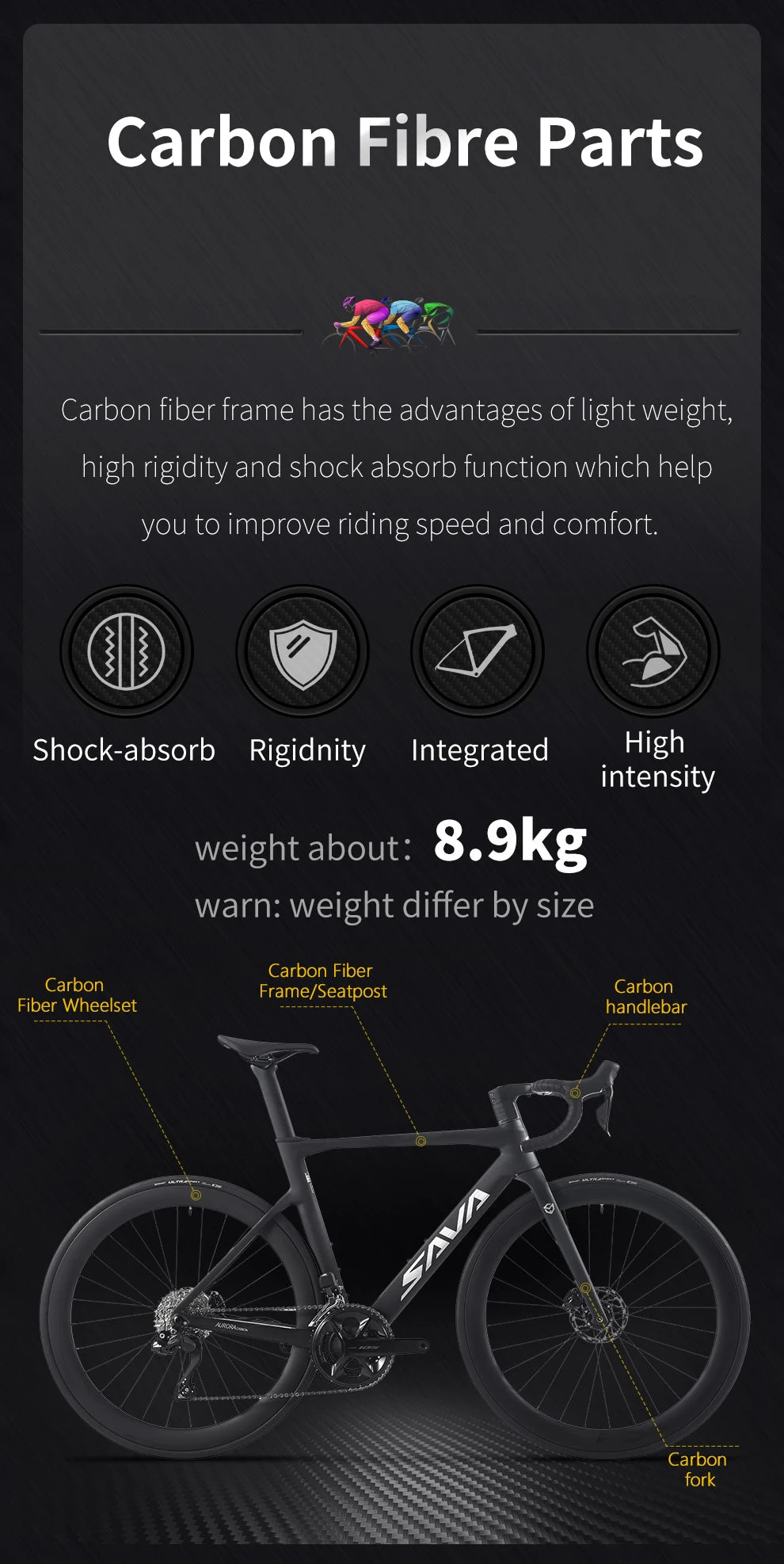 SAVA R7 Carbon Fiber Road Bike Carbon Frame, Handlebars, Fork Shimano Di2 R7170 24Speed Shift Kit, UCI CE Certified Adult Racing