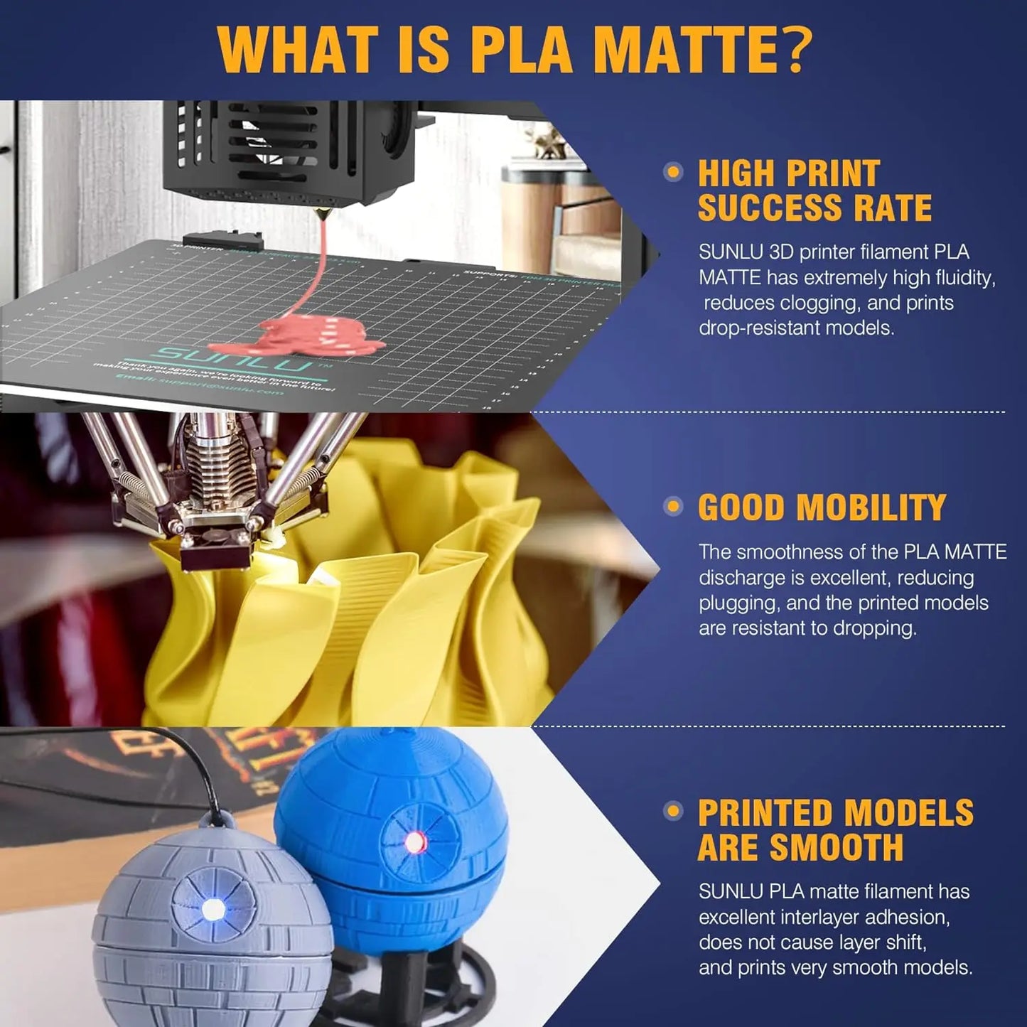 SUNLU PLA Matte 0.25kg/Roll 2KG 8 Rolls 3D Printer Fialment 8 Colors 100% Filament Lines Up Neatly For 3D Printing