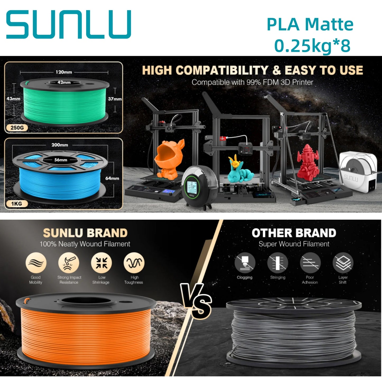 SUNLU PLA Matte 0.25kg/Roll 2KG 8 Rolls 3D Printer Fialment 8 Colors 100% Filament Lines Up Neatly For 3D Printing