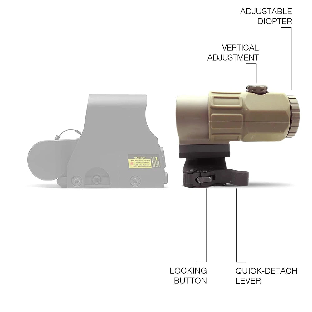 G33 G43 G45 Sight Fixed 3X 5X Magnifier Scope With Switch to Side Quick Detachable QD Mount For Hunting