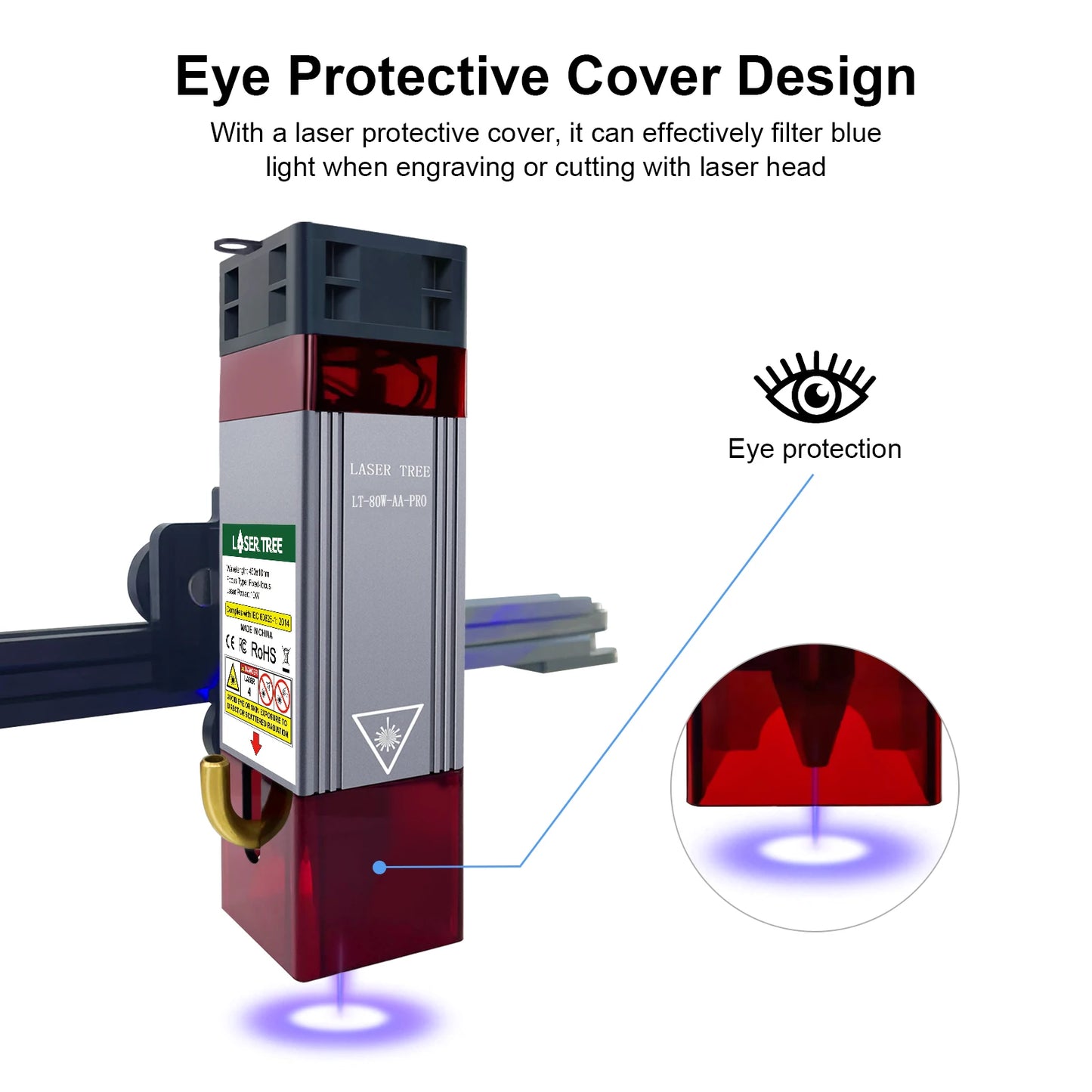 LASER TREE 10W Laser Module with Air Assist 5W Laser Engraving Head 450nm Blue TTL Laser Head for CNC Laser Cutting Machine