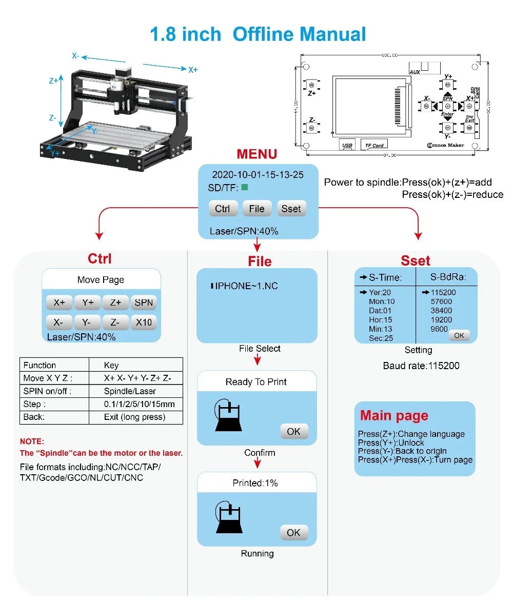 LUNYEE GRBL1.1 Controller CNC3018 3AXIS Driver Board Support Offline XYZ Limit Switch for CNC Router CNC Engraving Machine