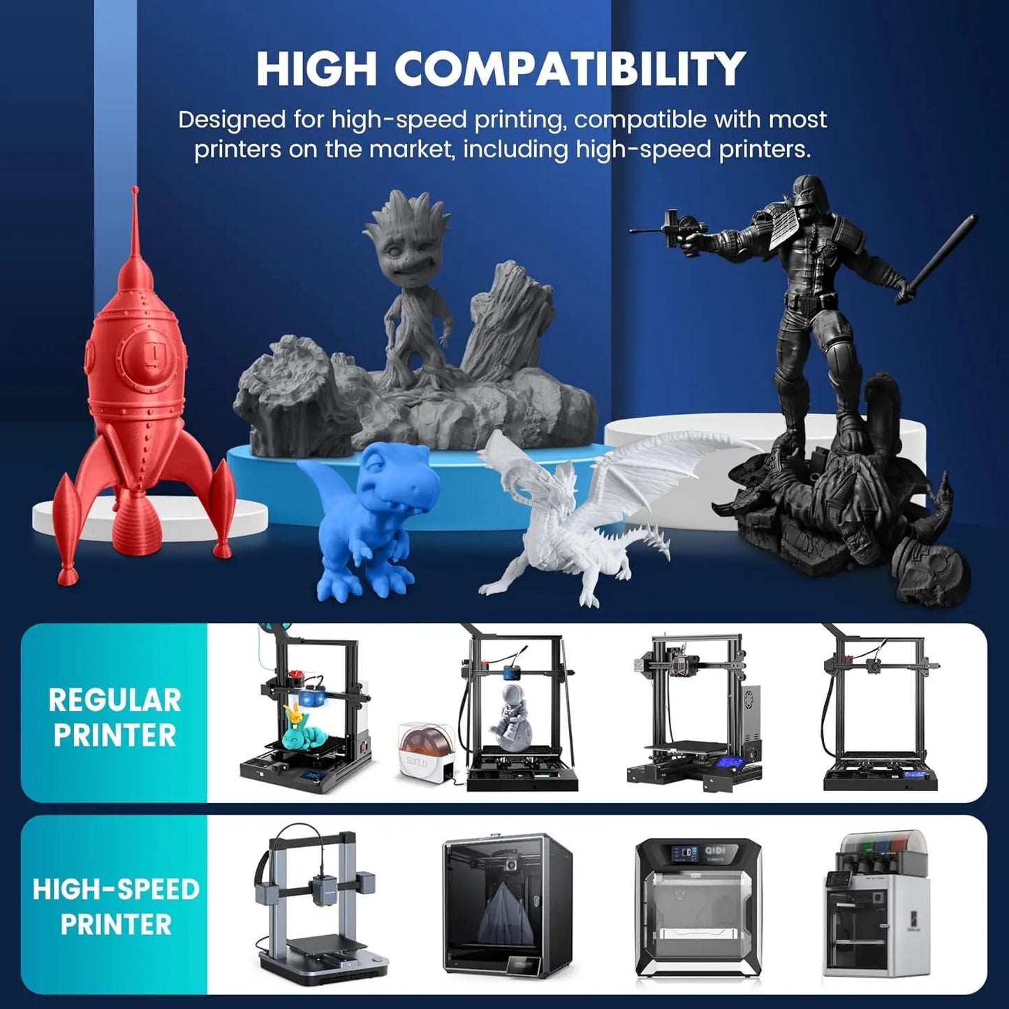 SUNLU 5KG 3D Filament PLA+/PLA+2.0/AntiString PLA /PLA Meta/High Speed PLA Filamnet 1.75mm 1KG Filament for 3D Printer& 3D Pen