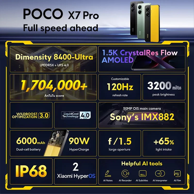 POCO X7 Pro 5G Global Version Mobile Phone 6000mAh 90W HyperCharge 1.5K 120Hz Display IP68 50MP Camera Dimensity 8400-Ultra NFC