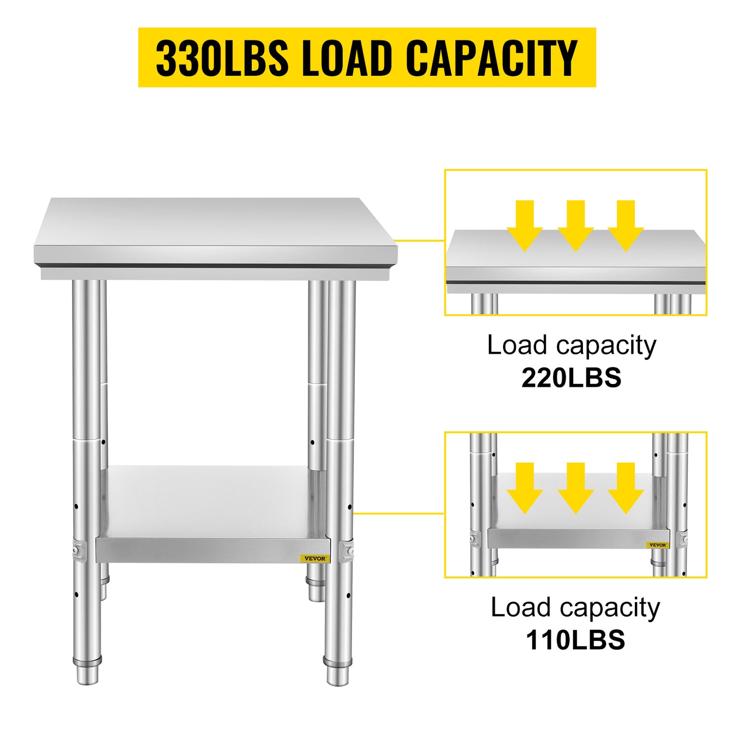 SucceBuy Stainless Steel Kitchen Work Bench Commercial Catering Table Worktable w/Undershelf 330LBS 286LBS for Restaurant Garage